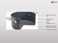 LAGUIOLE Kochtopf 20 Cm Glasdeckel Ausgießer 3,1 Liter Antihaftbeschichtung Induktion Schwarz*00764 9 LAGUIOLE Kochtopf 20 Cm Glasdeckel Ausgießer 3,1 Liter Antihaftbeschichtung Induktion Schwarz*00764 -Küchenbedarf Geschäft 07d695e7472b12f78ba342d6628b787e