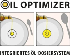 ELO Topfset 4 Teilig Smart Steam; Edelstahl; 72504 -Küchenbedarf Geschäft 1346241df6fa68165e7c585452ffc38e
