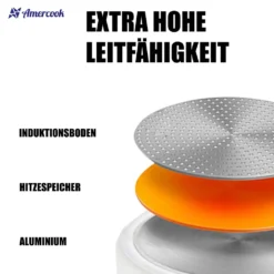 AMERCOOK Brittany 26 Cm Kochtopf Mit Deckel - Kasserolle Mit Deckel Für Alle Herdarten Topf Induktionsgeeignet Antihaft - Steinoptik Induktionstopf Antihaft- & Silikonbeschichtet Milchtopf -Küchenbedarf Geschäft 204712e1476e2316d399d7d67a6e29c7 1