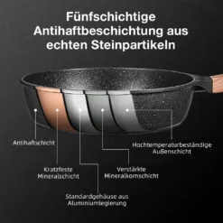 Daynee Antihaft Bratpfanne 28cm Bratpfanne Induktion Mit Echten Steinpartikeln Pfanne Mit Deckel Bratpfanne Geeignet Für Induktion, Gasherde, Elektro -Küchenbedarf Geschäft 20b63b925ac6aa842c7e4ef3339f55cd