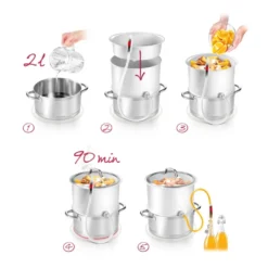 TESCOMA Dampfentsafter Kunststoff Entsafter Fruchtentsafter Für Früchte Gemüse 8 TESCOMA Dampfentsafter Kunststoff Entsafter Fruchtentsafter Für Früchte Gemüse -Küchenbedarf Geschäft 2af9a4311b654cc7a98f073b74740dab