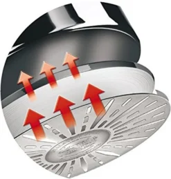 Tefal Bratpfanne Ø 24 Cm Aus Der Jamie Oliver Edition -Küchenbedarf Geschäft 306948399ead588642acc4ef16fdf5c1