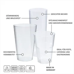 100 Schnapsgläser Aus Plastik, 4 Cl, Transparent, Mehrweg Shot Becher -Küchenbedarf Geschäft 452d7136424e0e397c8fd244aaa431c9