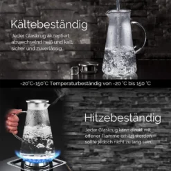 Glaskrug 2 Liter Karaffe Trinkflasche Aus Borosilikatglas Mit Deckel -Küchenbedarf Geschäft 546b989cca5ece7f4895049f12333f91