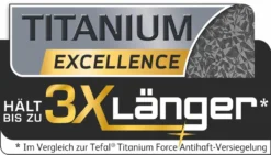 Tefal Pfannenset Pfanne L94092 Ingenio 3-tlg. 24 + 28cm Titanium Beschichtung 13 Tefal Pfannenset Pfanne L94092 Ingenio 3-tlg. 24 + 28cm Titanium Beschichtung -Küchenbedarf Geschäft 558072ec8220f4180aa52f5fe5ca6e2a 1