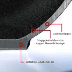 Genius Cerafit Plasma Pfannen, Set 5-tlg. -Küchenbedarf Geschäft 5e6cc4b26894c938e1e1109f87f11126