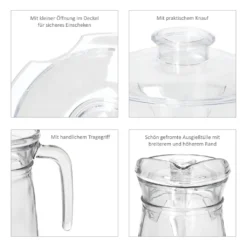 KARA Glas-Karaffe Mit Kunstoff-Deckel + Griff 1,2L Wasser-Krug Saftkanne Limo -Küchenbedarf Geschäft 891a2e3614f63e1fd16d55cd8ba4fbc3