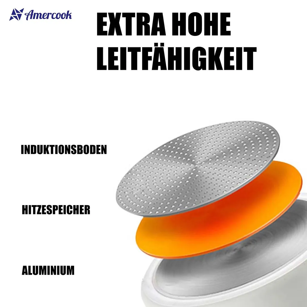 AMERCOOK Rockstone Bratpfanne 20 Cm - Universal-Pfanne Mit Aluminiumkern Bratpfanne - Für Alle Herdarten Zum Braten, Kochen Und Schmoren Induktionsgeeignet Bratpfanne Antihaft-beschichtet 10 AMERCOOK Rockstone Bratpfanne 20 Cm - Universal-Pfanne Mit Aluminiumkern Bratpfanne - Für Alle Herdarten Zum Braten, Kochen Und Schmoren Induktionsgeeignet Bratpfanne Antihaft-beschichtet – Bild 8