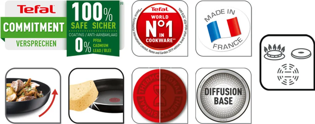 Tefal Easy Cook & Clean 2-teiliges Aluminium Bratpfannenset 24 + 28 Cm, Titanium Antihaftversiegelung, Thermo-Signal, Diffusion Pfannenboden Für Fast Alle Herdarten Außer Induktion 11 Tefal Easy Cook & Clean 2-teiliges Aluminium Bratpfannenset 24 + 28 Cm, Titanium Antihaftversiegelung, Thermo-Signal, Diffusion Pfannenboden Für Fast Alle Herdarten Außer Induktion – Bild 9