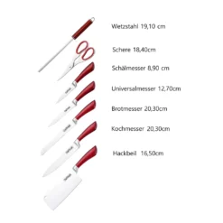 Cheffinger Aluminiumguss-Bratpfannen-Set Schwarz 3 Stück -Küchenbedarf Geschäft 9a1ab3e0f2e0c3b65a403d8465b6bfb7