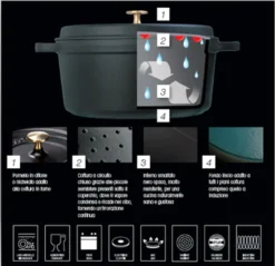 Staub Cocotte Oval Graphitgrau 33cm 40509-324-0 10 Staub Cocotte Oval Graphitgrau 33cm 40509-324-0 -Küchenbedarf Geschäft 9cda4935ced936db29d457d7c56e95f0