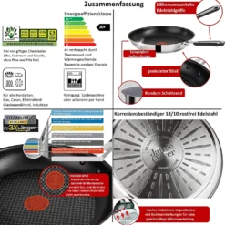 Tefal J90929 Jamie Oliver Pfannenset Induktion 4 TLG, Set Angebot, Pfanne 28 Cm + Pfanne 24 Cm, Edelstahl -Küchenbedarf Geschäft a075f6f9eed2e8b88bed8ad75f18b207