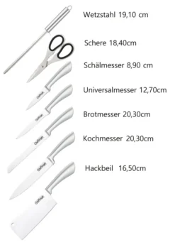 Cheffinger Aluminiumguss-Bratpfannen-Set Schwarz 3 Stück -Küchenbedarf Geschäft a9afb47332fb9822008dff34eb8413f1