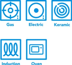 TEFAL Grillpfanne G25540 26x26 Cm Antihaftbeschichtung Bratpfanne Pfanne NEU -Küchenbedarf Geschäft aa2d9657ba584c939913f216aacd8eaa