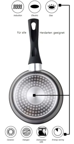 Cheffinger Aluminiumguss-Bratpfannen-Set Schwarz 3 Stück -Küchenbedarf Geschäft bab88e58482d96d7cc41a1e10433d2f8