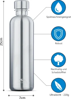 MATE OF STEEL - Flipper - 0.75L Edelstahl-Flasche -Küchenbedarf Geschäft c395a0eea0d4ced9a1c5254d39828564