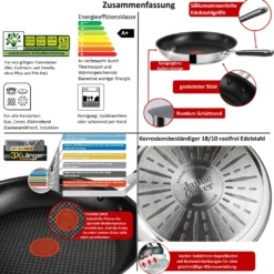 Tefal E76 Jamie Oliver Pfannenset Induktion 6 TLG Set 12,- Hohe Wokpfanne Mit Deckel 28cm, Pfanne 28 Cm + 24cm, Edelstahl 18/10 Rostfrei, Spülmaschinenfest, Antihaft-beschichtet -Küchenbedarf Geschäft c670402b2a0370b697190556543fc750