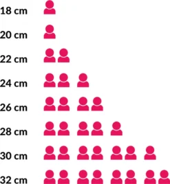 Sambonet Rock'N'Rose Aluminium Pink Bratpfanne 20 Cm 51034P20 7 Sambonet Rock'N'Rose Aluminium Pink Bratpfanne 20 Cm 51034P20 -Küchenbedarf Geschäft ceff4e14e300da280873c4a0858c5ac6 2