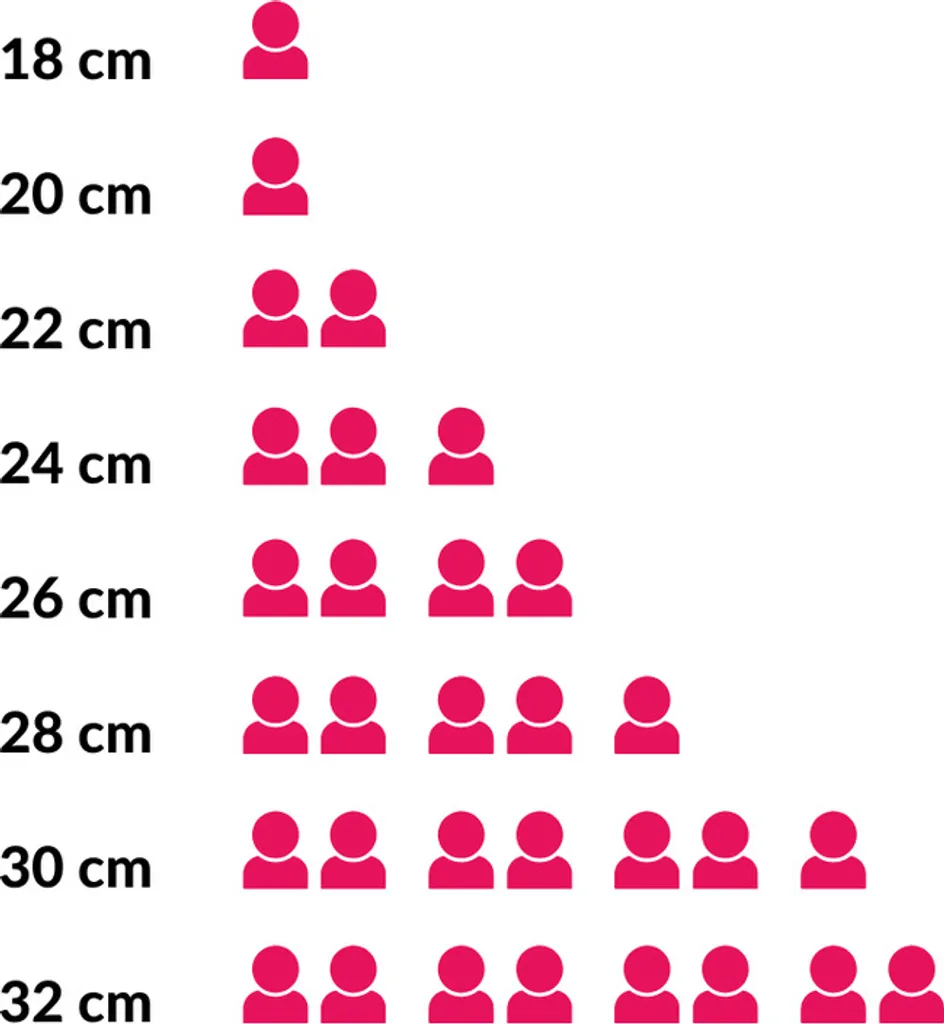 Sambonet Rock'N'Rose Aluminium Pink Bratpfanne 20 Cm 51034P20 5 Sambonet Rock'N'Rose Aluminium Pink Bratpfanne 20 Cm 51034P20 – Bild 3