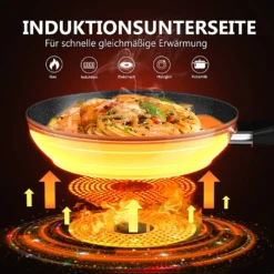 3tlg Pfannenset Mit Antihaftbeschichtung - Kratzfest Mit Isoliertem Griff Induktion 20 +24 +28cm Schwarz -Küchenbedarf Geschäft d4dfef7f6b41d86cfc5832e893bf41f4