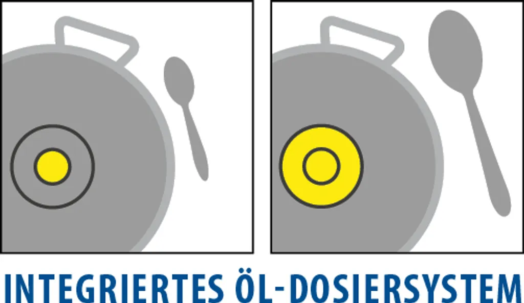 ELO Pfannenset Smart Life 3 Teilig (20,24,28 Cm) Aus Aluminium; 43501 7 ELO Pfannenset Smart Life 3 Teilig (20,24,28 Cm) Aus Aluminium; 43501 – Bild 5