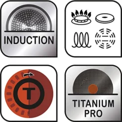 Tefal E21141 Jamie Oliver Premium Induction Grillpfanne 30cm -Küchenbedarf Geschäft e4d07503f04d4ed64cd96ae8641c99b6