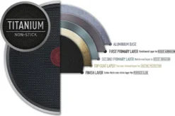 TEFAL Grillpfanne G25540 26x26 Cm Antihaftbeschichtung Bratpfanne Pfanne NEU -Küchenbedarf Geschäft efea3ba86c2692c7a198fef45babb209