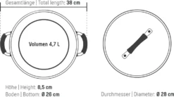 COOLINATO Schmorpfanne 28cm Aus Edelstahl – Beschichtet 15 COOLINATO Schmorpfanne 28cm Aus Edelstahl – Beschichtet -Küchenbedarf Geschäft f0f78bcf173ccb679f9db83b36fb14a9