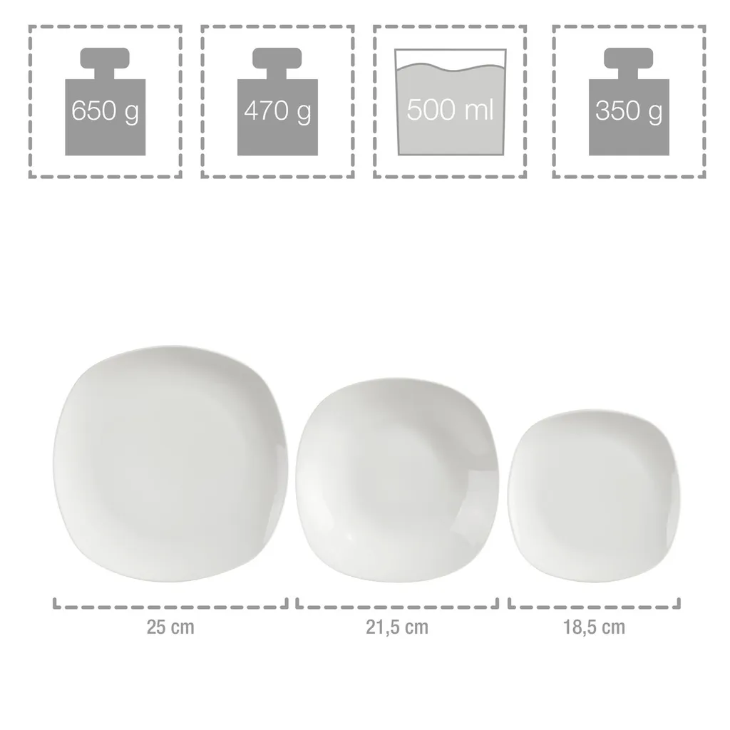 Sänger SÄNGER Porzellan Geschirrset Bilgola, Tafelservice 30 Teilig Für 6 Personen 5 Sänger SÄNGER Porzellan Geschirrset Bilgola, Tafelservice 30 Teilig Für 6 Personen – Bild 3